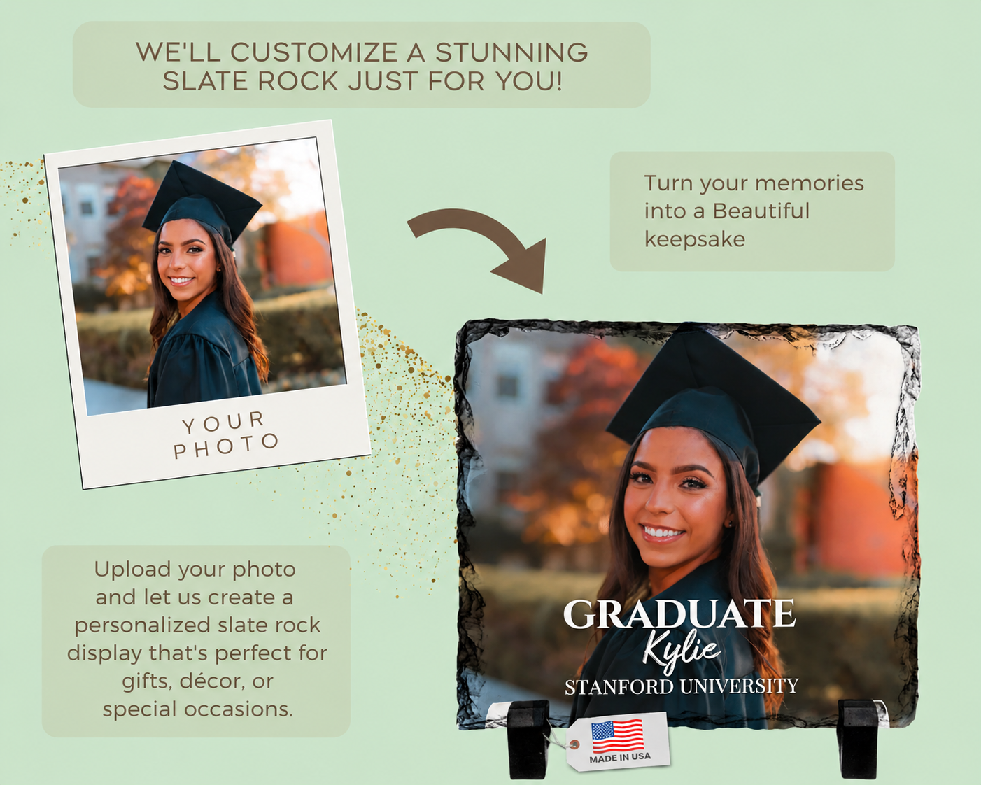 Custom Photo Slate Plaque | Personalized Picture Frame Gift | Memorial Keepsake | Wedding Anniversary Photo Slate | Graduation Gift